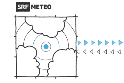 «Protection grêle - tout simplement automatique» : prévisions de grêle